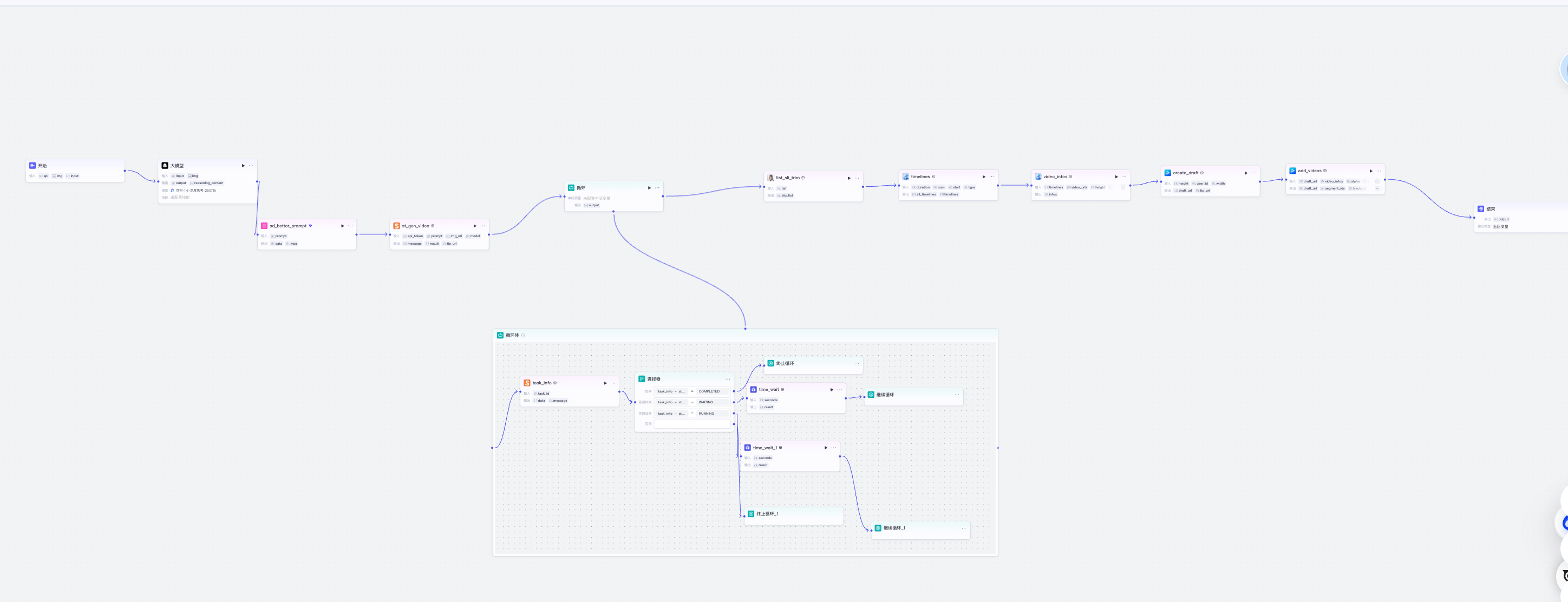 扣子智能体批量生产电商视频和产品图片-六耳AI智能体