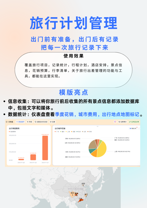 图片[10]-【飞书】自媒体博主专用人生管理系统 - 六耳AI智能体-六耳AI智能体