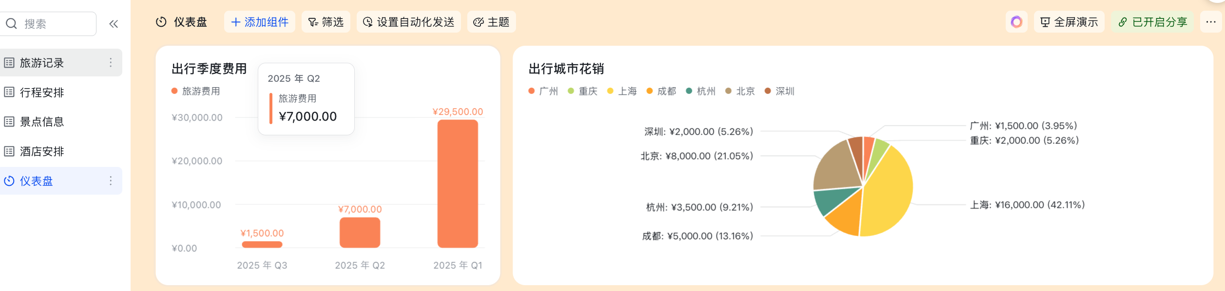 1d9e151886660495d9c6af3563cb1552