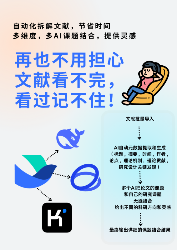 图片[3]-【飞书】deepseek+kimi+智谱文献速读系统 - 六耳AI智能体-六耳AI智能体