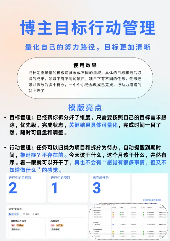 图片[4]-【飞书】自媒体博主专用人生管理系统 - 六耳AI智能体-六耳AI智能体