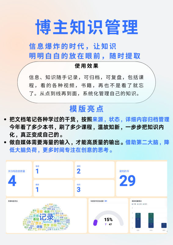 图片[6]-【飞书】自媒体博主专用人生管理系统 - 六耳AI智能体-六耳AI智能体