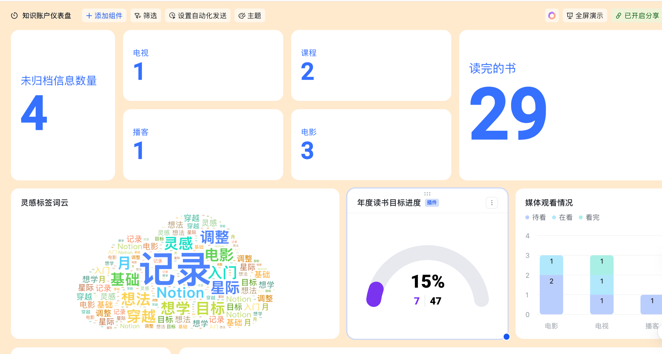 b88ed369888e8fdc7268d22a678388c9