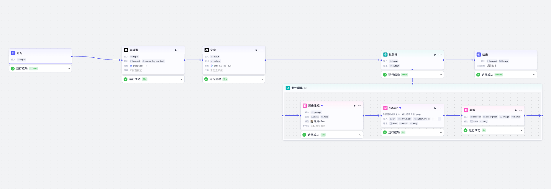 c55763fb63be058d5c150102894cb3fc c55763fb63be058d5c150102894cb3fc
