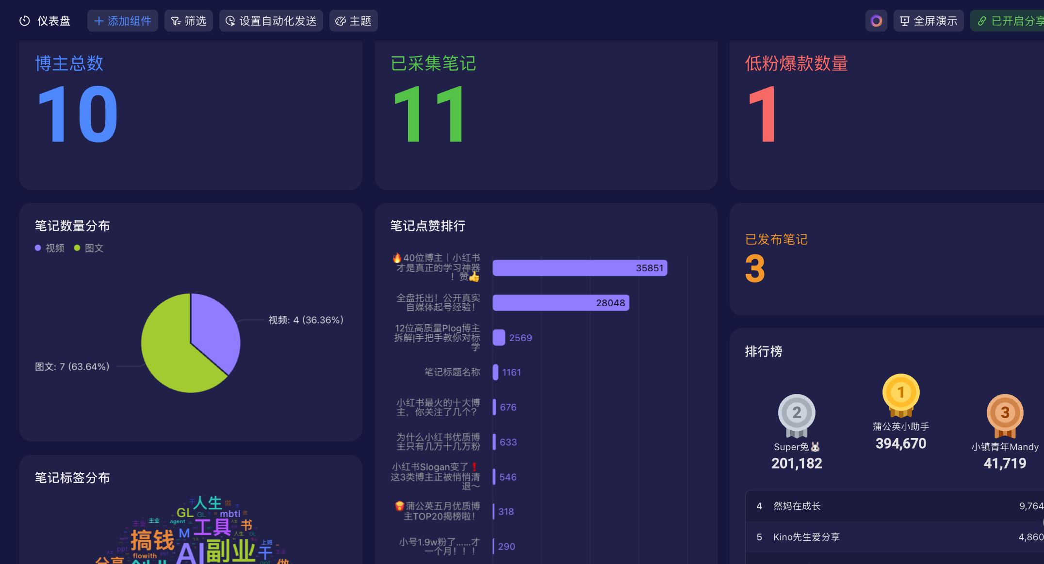 e82f0f41a440f8ecf0eebe195da820ca