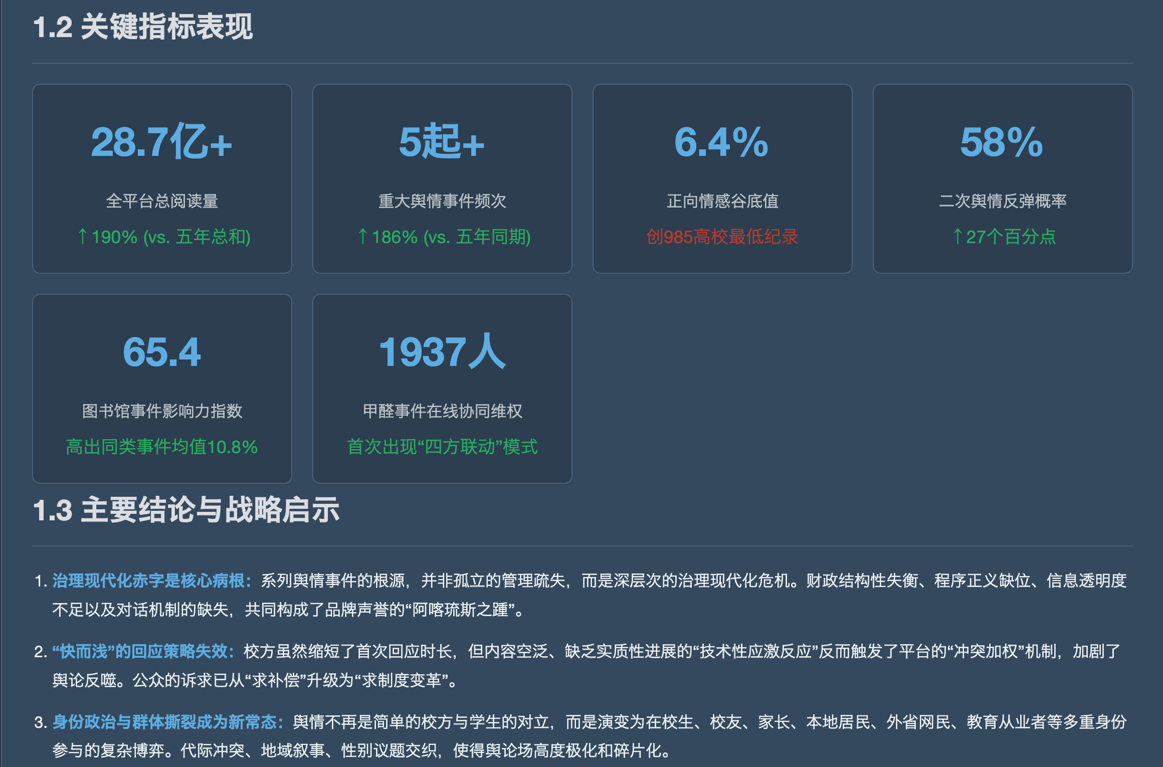 0b9f3973-8b6d-4b53-bc6d-dea51d3530f6 0b9f3973-8b6d-4b53-bc6d-dea51d3530f6