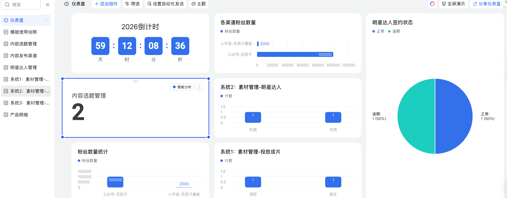 ae6396d954f0adac8f410249c8e6d82f