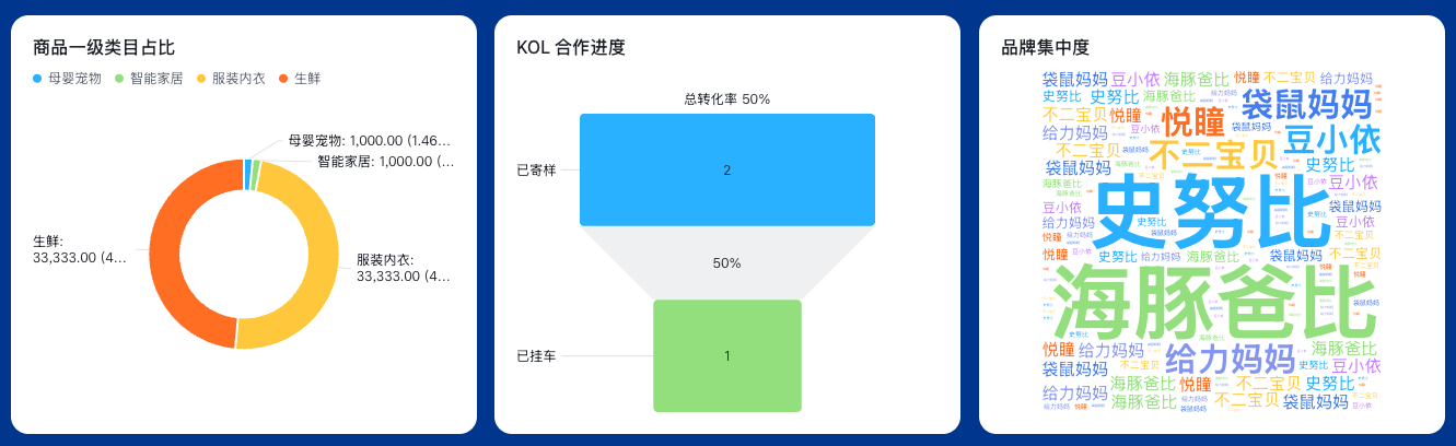 ef2148be23e5a1e3510cad947310c8fc