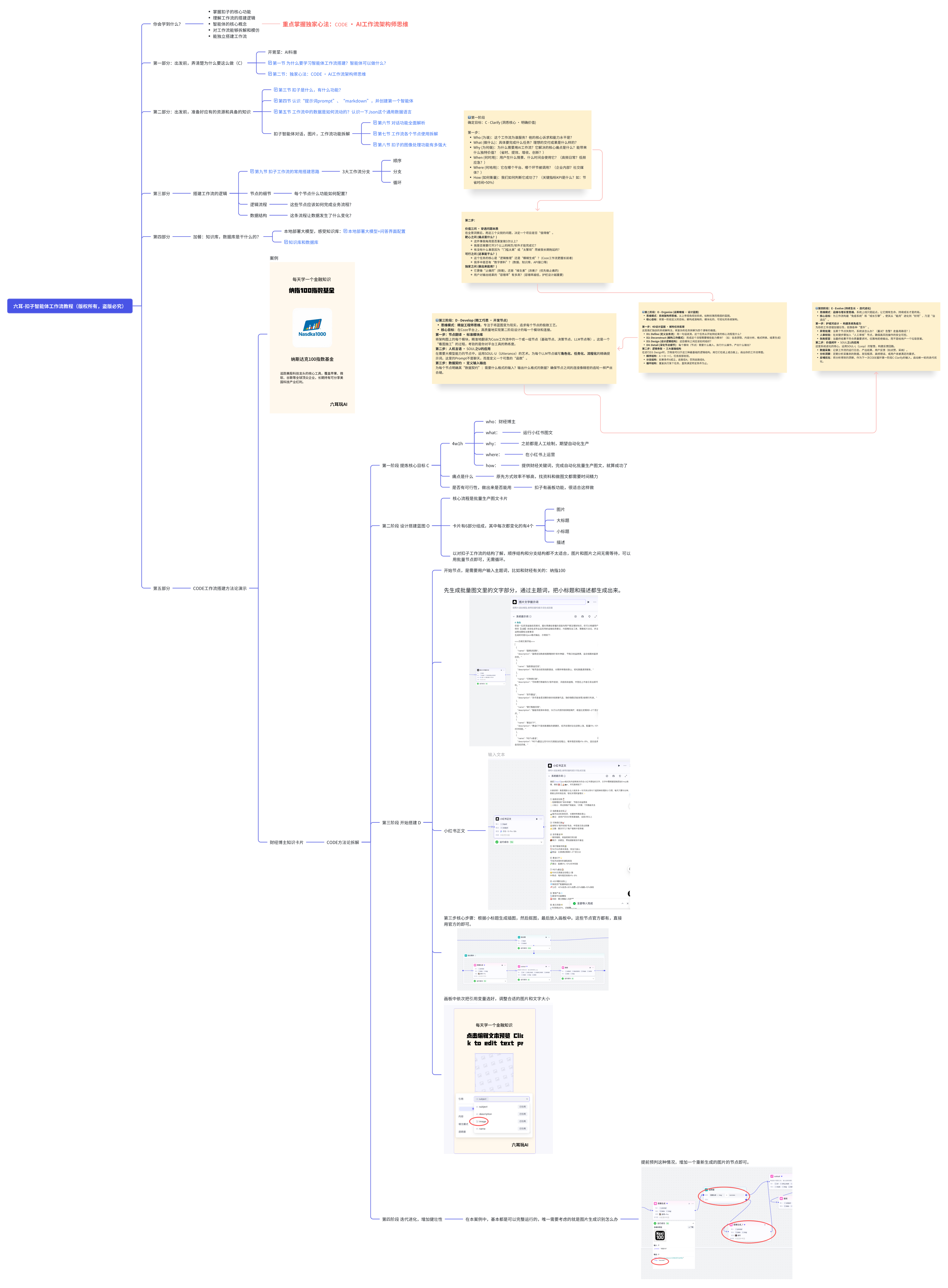 图片[3]-加入六耳智能体会员，一起成为AI时代的掌舵人 - 六耳AI智能体-六耳AI智能体