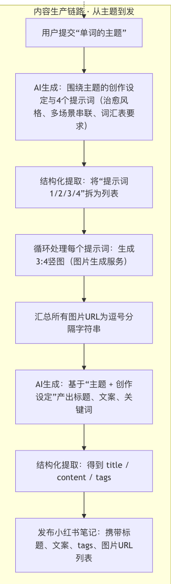 744a42d6-324a-441c-960c-07b932ac98d3