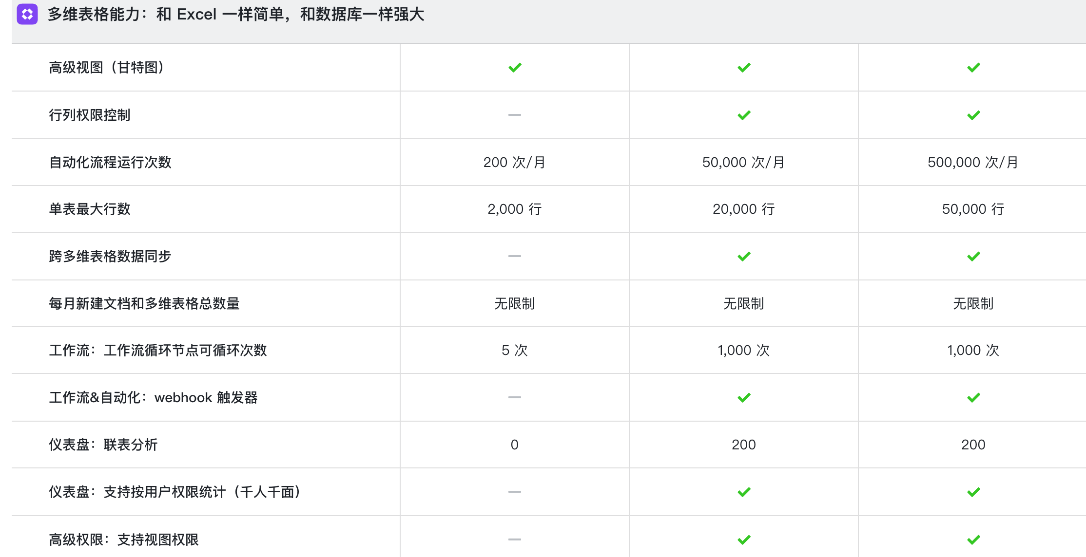 cade55c3-9278-4453-9068-ca750d5de55c