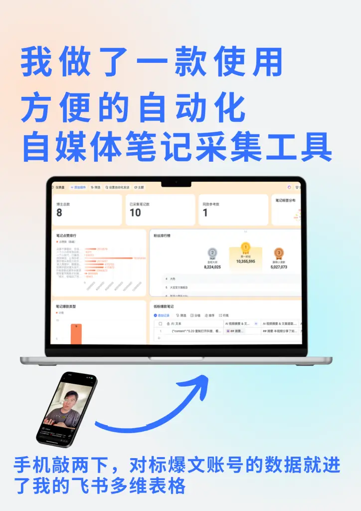 【自媒体博主必备】手机背面一敲,自动化一键采集小红书抖音笔记并同步飞书-六耳AI智能体