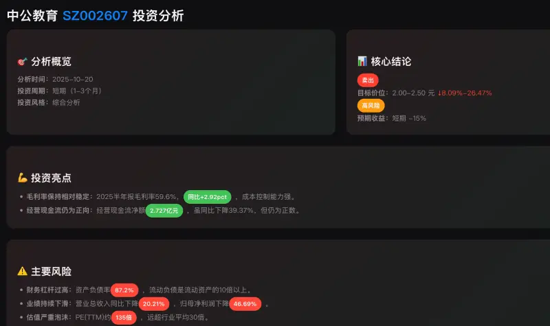 【财经博主必备】股票专业分析并生成精美网页+一键生成财经金融知识卡片-六耳AI智能体