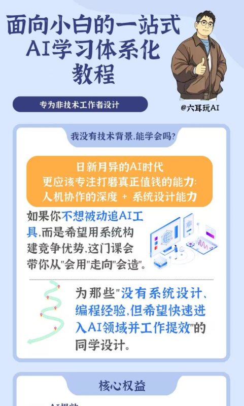 专为非技术工作者打造的claude code skills实战课-六耳AI智能体